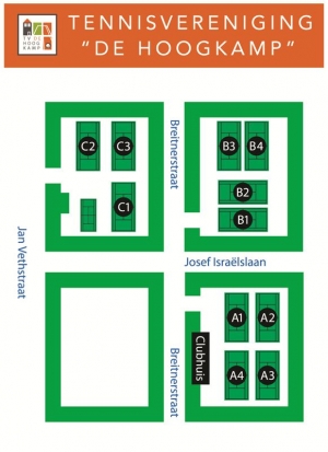 Plattegrond banen