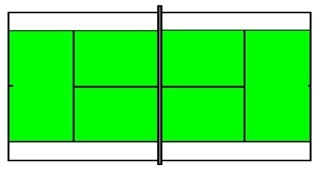 Groen speelveld
