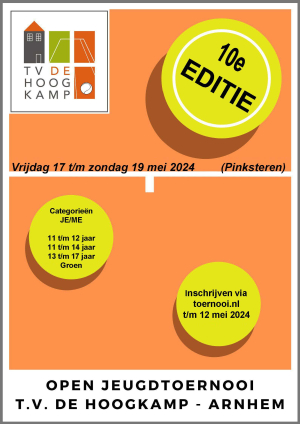 Open Jeugd 2024 Open Jeugd 2024
